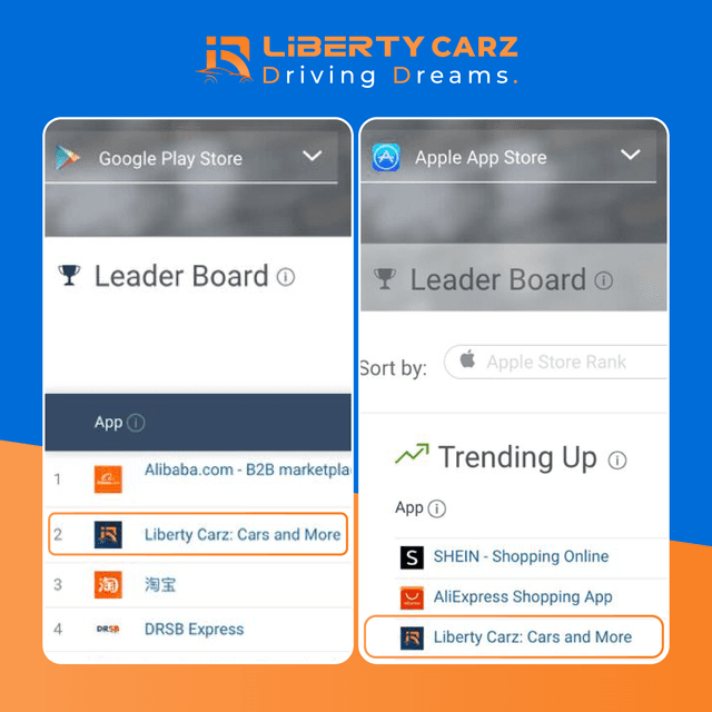 Liberty Carz App Achieves High Rankings in App Trending Lists