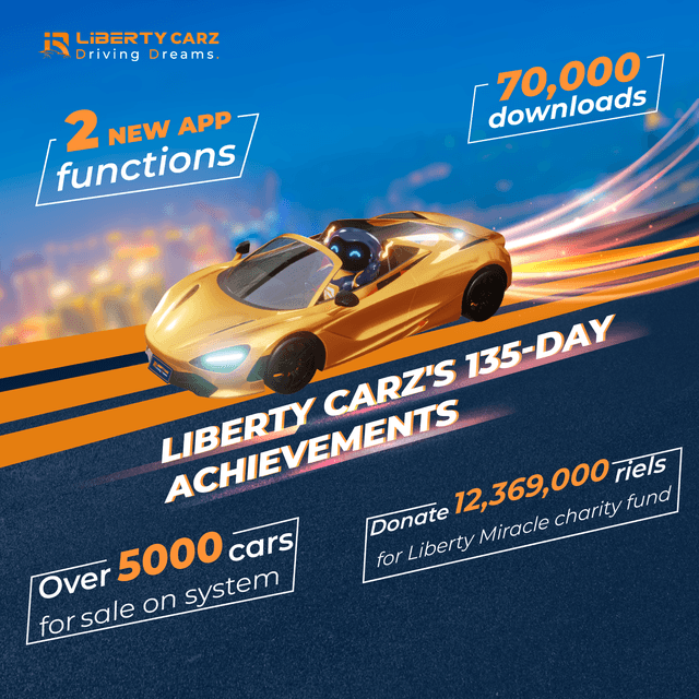 Revolutionizing Car Transactions: Liberty Carz’s 135-Day Journey