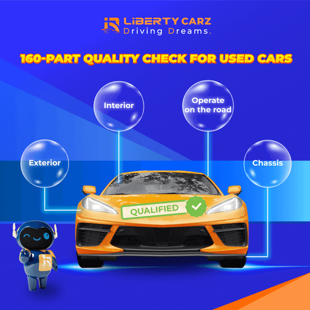 160-Part Quality Checks For Used Cars – Your Peace of Mind in Car Shopping with Liberty Carz App